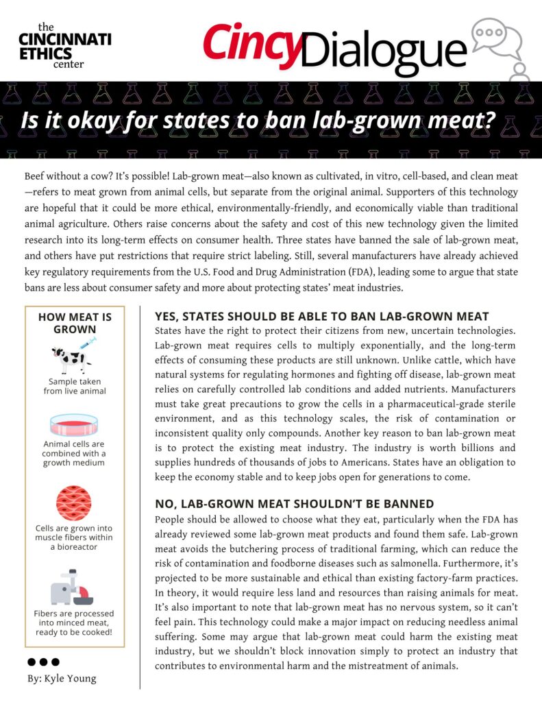 Is it okay for states to ban lab-grown meat?